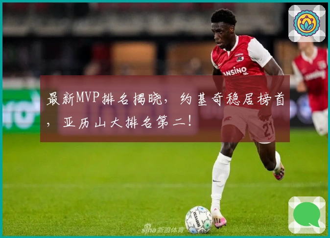 最新MVP排名揭晓，约基奇稳居榜首，亚历山大排名第二！